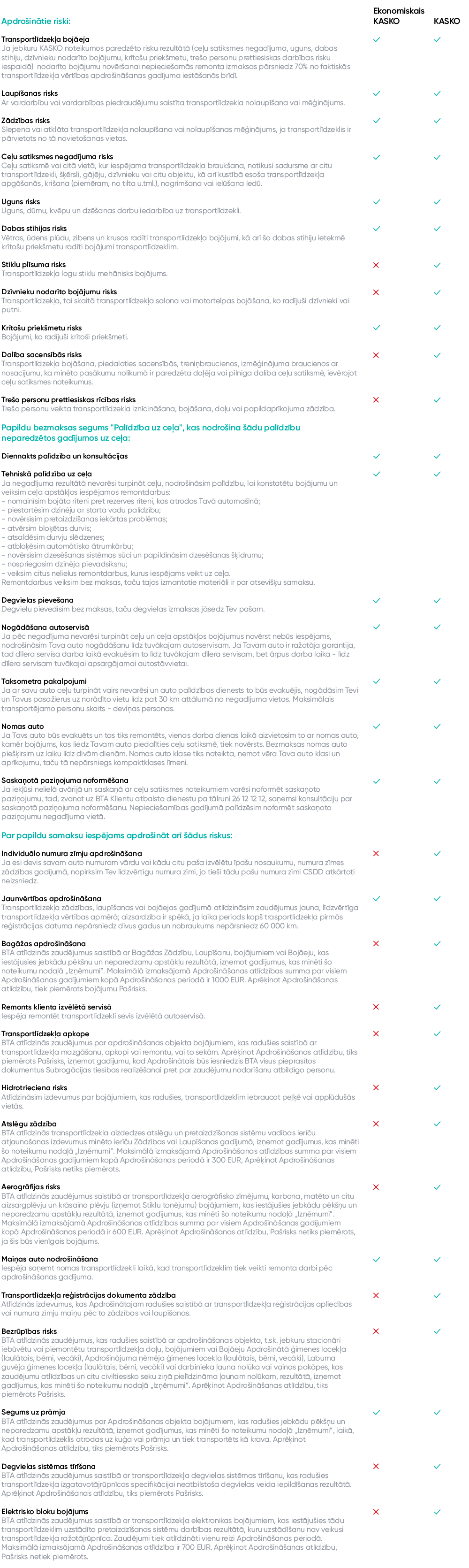 auto-risku-tabula-2023-w1000px-lv.png